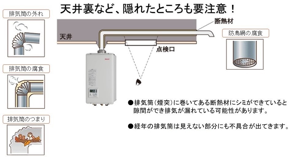 カメラ パロマ ガス給湯器用 給排気トップ、二重管煙突セット のサイズ